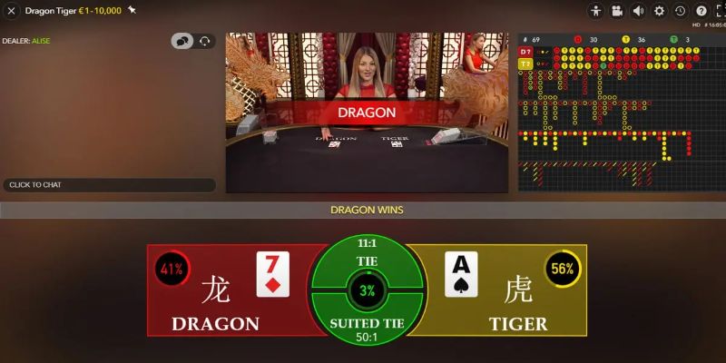 good888 xổ số miền trung thứ tư