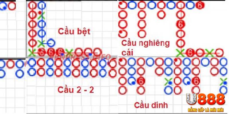 good888 đăng nhập roulette khuyến mãi