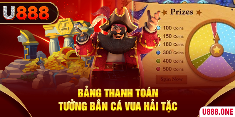 good888 cá cược bóng đá như thế nào